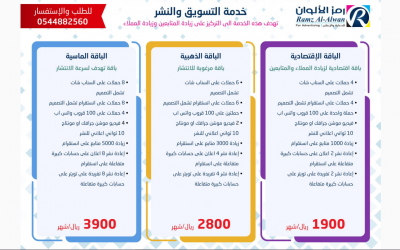 إدارة الحملات الإعلانية لشبكات التواصل